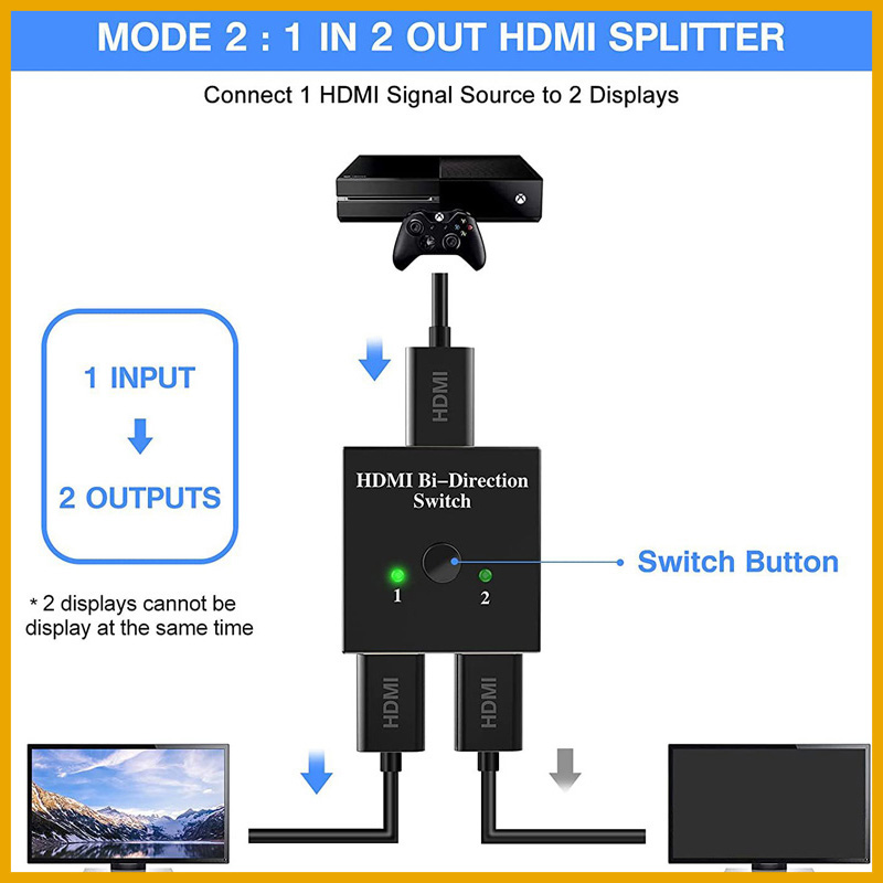 Hdmi Matrix Switch - NUOVO Splitter HDMI 4K Compatibile 2026,