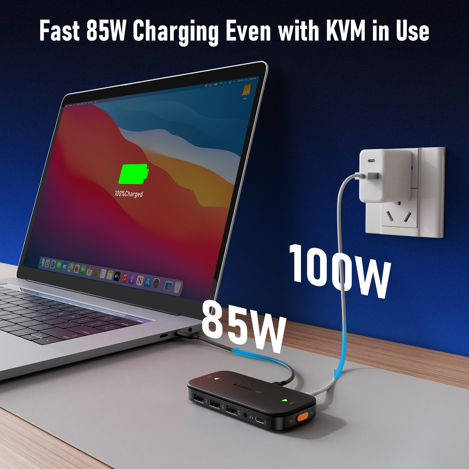 Lemorele H200 USB-C KVM Switch - Hdmi Matrix Switch recensione e prezzo