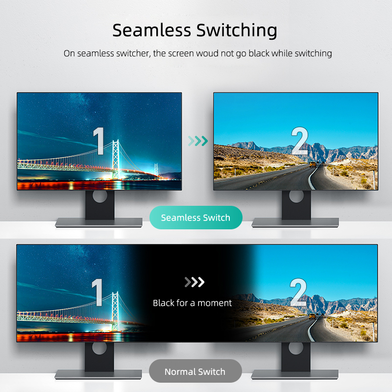 MT-VIKI Switch a matrice HDMI  - Hdmi Matrix Switch recensione e prezzo