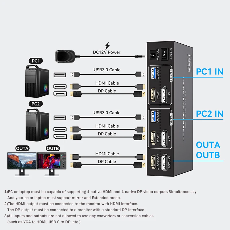 Switch KVM HDMI doppio monitor - Hdmi Matrix Switch recensione e prezzo