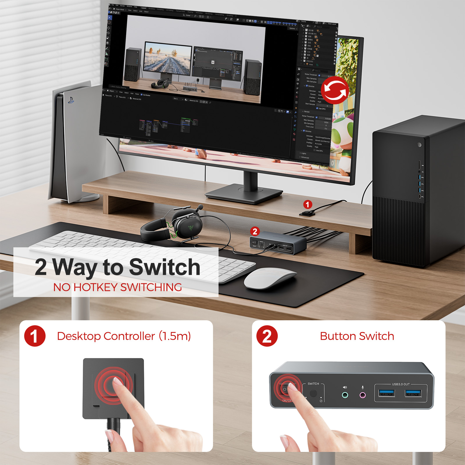 Switch KVM UNITEK 2×2 HDMI DP  - Hdmi Matrix Switch recensione e prezzo