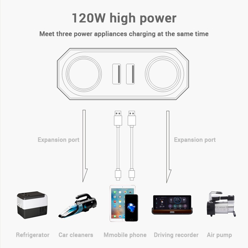 SEAMETAL 120W Caricabatteria p - Cable Lock Laptop recensione e prezzo