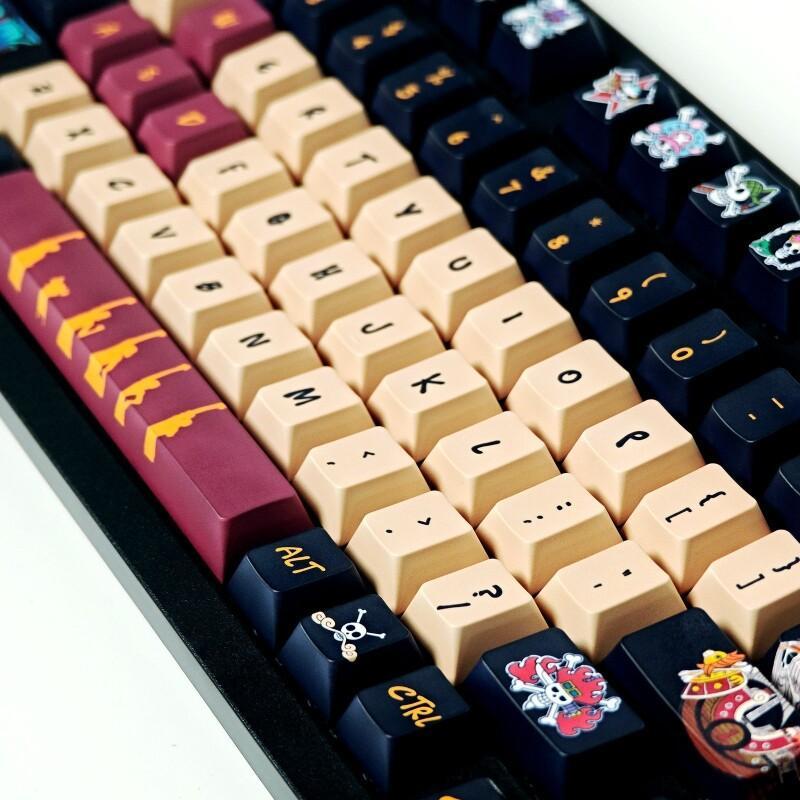 Set di Tasti BANDAI One Piece  - Tech For Office recensione e prezzo