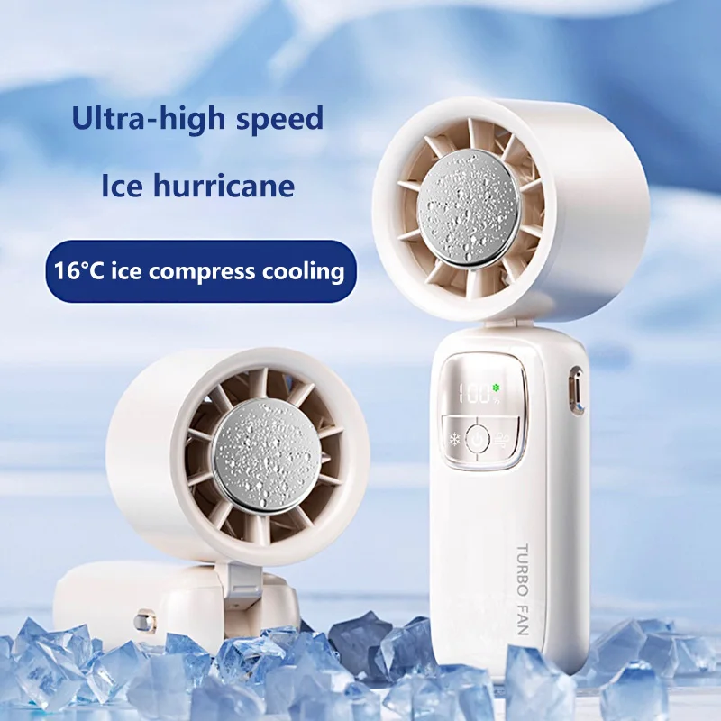 Ventilatore Elettrico Portatil - Office And Tech recensione e prezzo