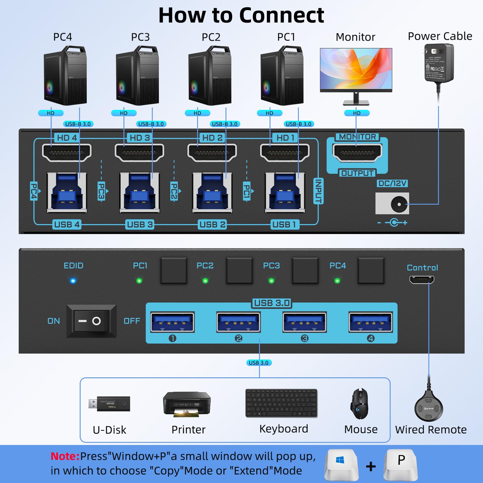 Switch KVM HDMI 2.1 8K 4 porte - Hdmi Matrix Switch recensione e prezzo