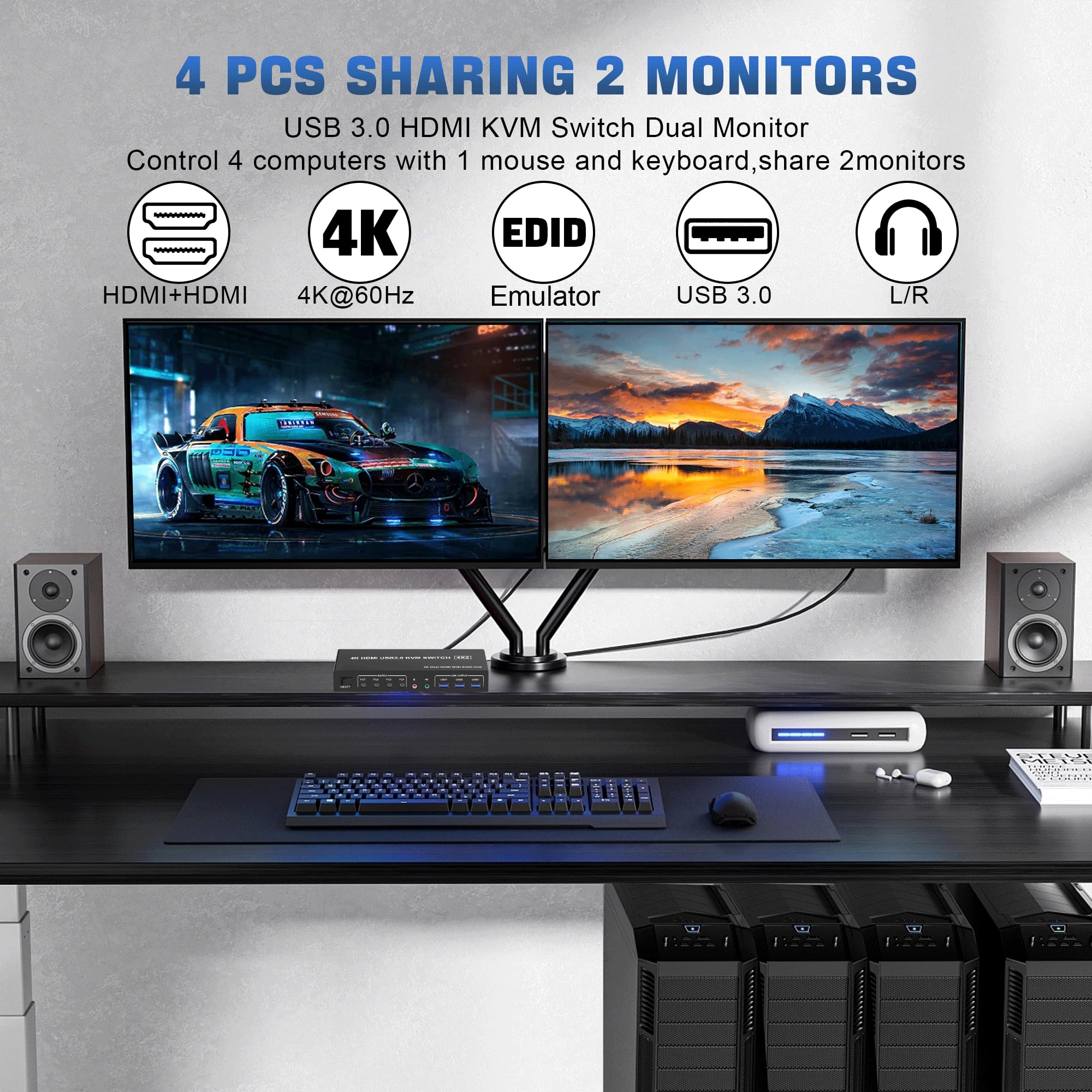 Switch KVM USB 3.0 4K Doppio m - Hdmi Matrix Switch recensione e prezzo